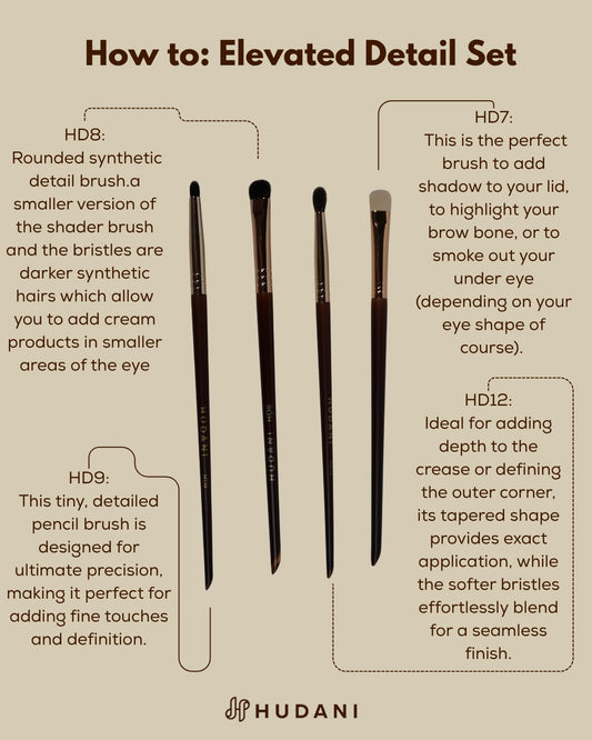 Elevated Detail Set — 4 Precision Eye Brushes