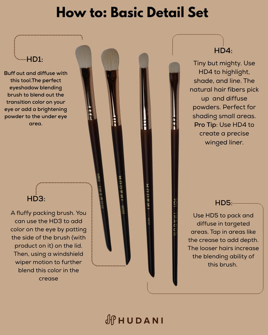 Basic Detailed Set — 4 Essential Eye Brushes